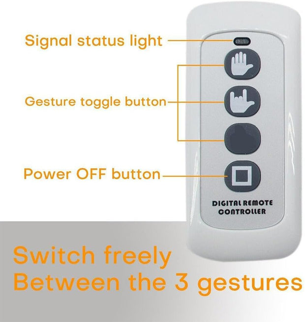 Funny Car Finger Light With Remote