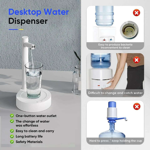 Intelligent Desktop Water Bottle Dispenser