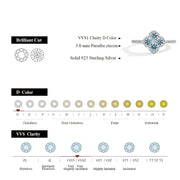 Clover Moissanite Ring | D VVS1 | 925 Sterling Silver