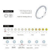 Dazzling 18-Stone Moissanite Ring | 925 Sterling Silver