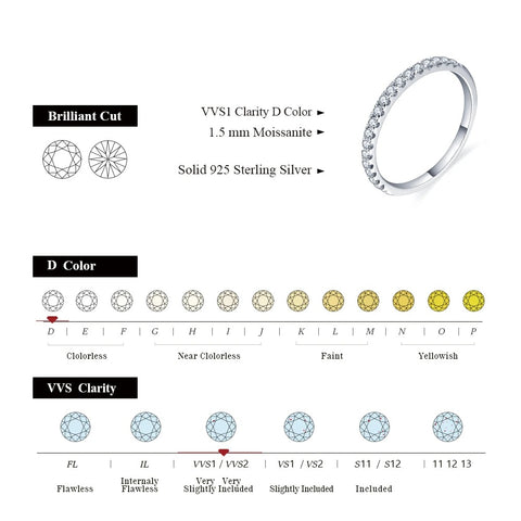 Dazzling 18-Stone Moissanite Ring | 925 Sterling Silver