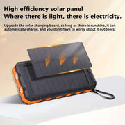 Xiaomi High Capacity Solar Power Bank 200000mAh Fast Charge
